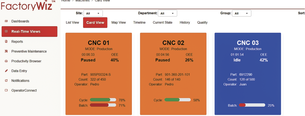 Card view is a quick way to visualize what mode each machine is in and basic production information like cycle time and parts count progress.